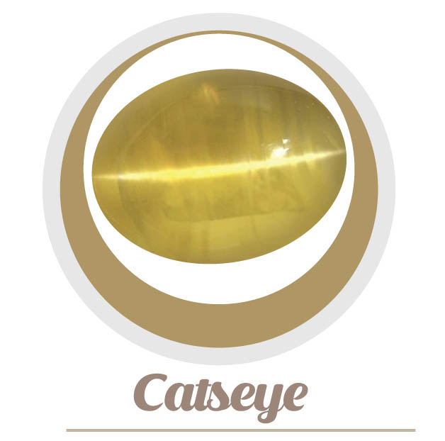 Catseye-sri Lankan-gemstones