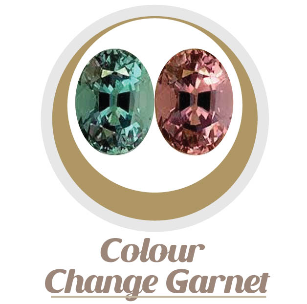 Colour-sri Lankan-gemstones