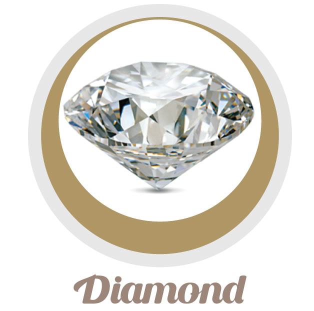Dialond-sri Lankan-gemstones