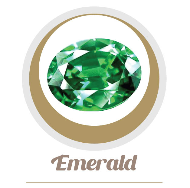 Emerald-sri Lankan-gemstones