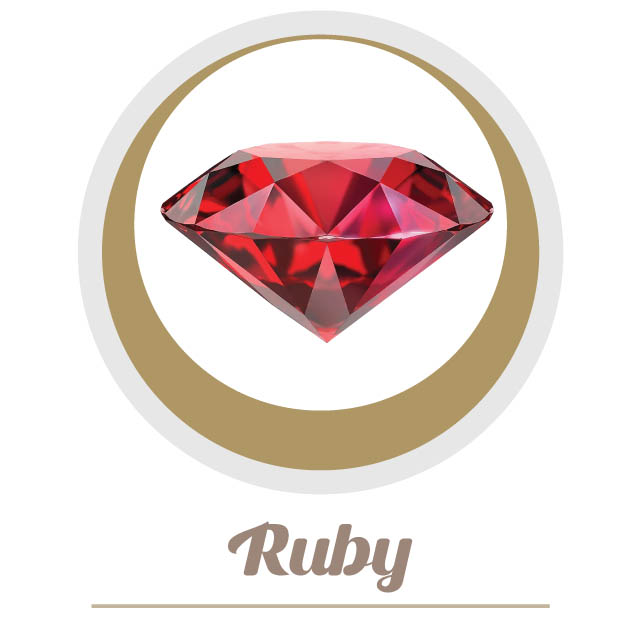 Ruby-sri Lankan-gemstones