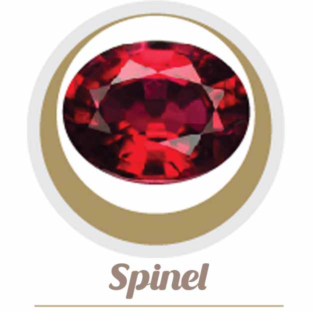 Spinel-Varieties-sri Lankan-gemstones